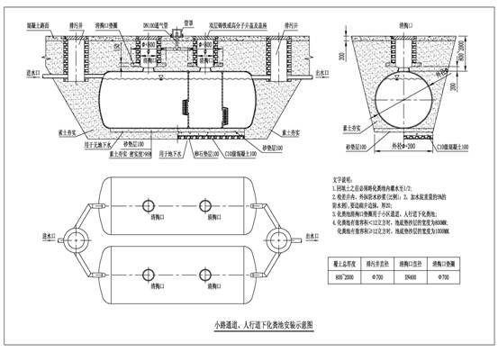 人行道下化粪池安(ān)装(zhuāng)